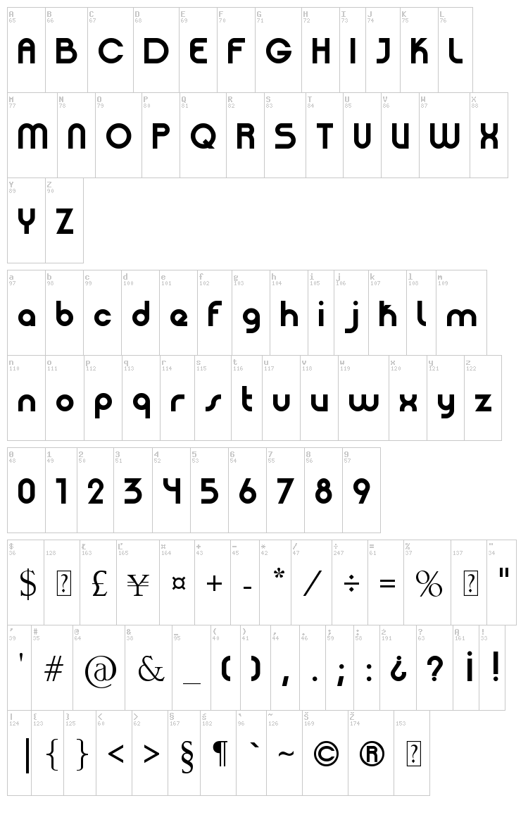 Patinio Basica font map